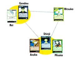 Being grouped has the three following benefits. Line cards alone out of the eight types of cards can only be spoken to characters that are adjacent, even when used in reaction.