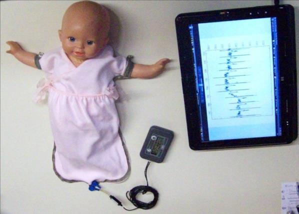 Wearable Sensors in NICU From The Problem Ensure monitoring (Cure) but.