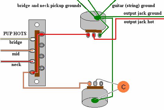 page 2 INSTALLATION: Take off your pickguard. Start at the 5-way, wiring for a master volume and tone: 1.