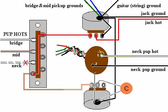 page 3 Wiring the neck pickup to the Chromacaster Switch: THE NECK/REVERSE MODEL: Unsolder the neck pup leads from where they are currently in your guitar and solder them to the center lugs on the