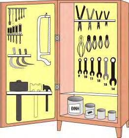 Figure 66: A simple tool storage cabinet: pliers, hammers, sickles etc.