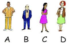 Vocabulary: Shops and clothes 14) Say what these people are wearing: a) b) c) d) 15) Use the words from the box to complete the sentences below: BOOK SHOP