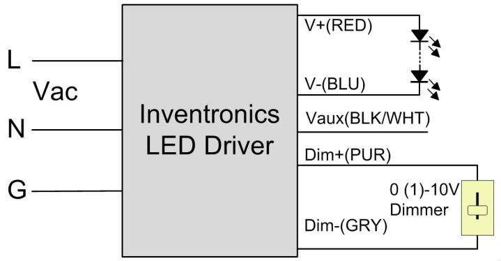 ESD320SxxxDT Implementation 1: DC Input Notes: 1. The dimmer can also be replaced by an active 010V voltage source signal or passive components like resistors and zener. 2.