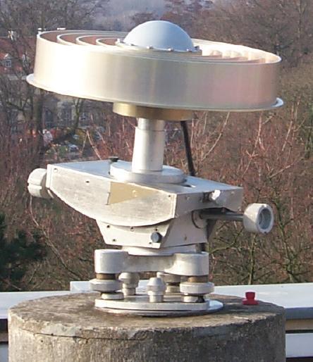 GNSS antenna precise, fixed and stable rotation point