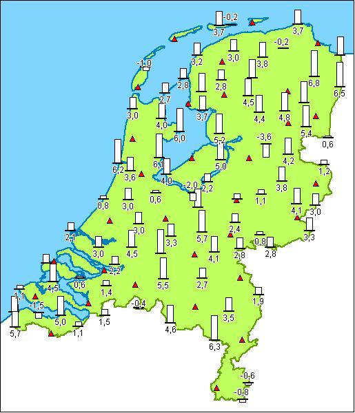 Real Life Example from RTK Networking height errors from -4 7 cm [cm] Kadaster, The Netherlands, 2006 NETPOS RTK Network (31 stations) 81 control points of Dutch network 10 RTK measurements with 10