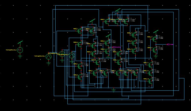 Fig 3: Full adder circuit in S-edit Fig 4: Full adder waveform V.