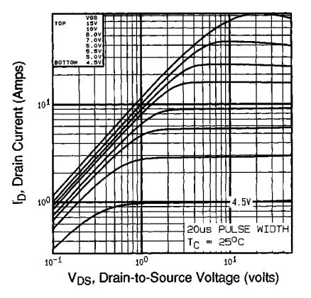 based on the classical one-diode model of a solar cell [4] shown in figure 3. G I L I d Figure 3. One-diode model of a PV-cell [4].