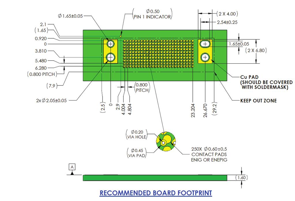 RECOMMENDED PCB DESIGN (Example = SPH2-SC250A, 250pos) The recommended pad geometry for the PCB is analogous to the geometry for the FPC. An example is shown below for reference.