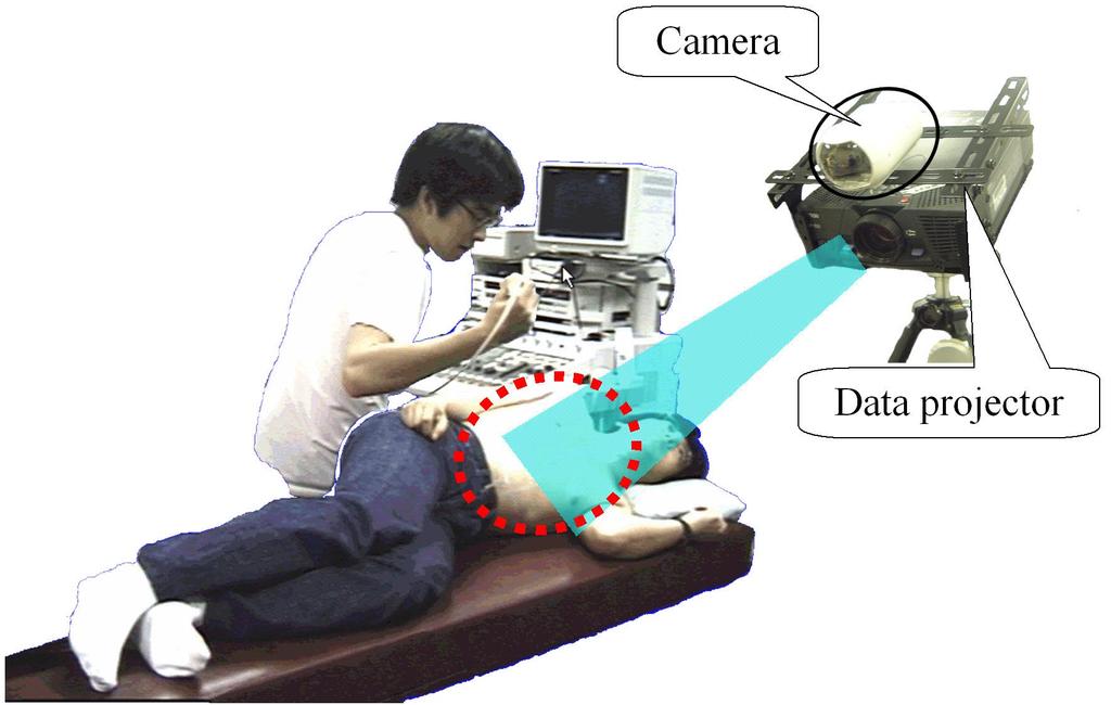 At the patient site, a data projector projects the information directly onto the patient s body, as shown in Fig. 3.