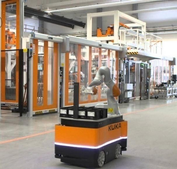 Application Domain : Service robotics (Logistics) Shop Floor Corso di Robotica - UNIBG - Prof.