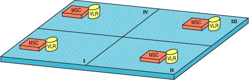 MSC/VLR Service Area Represents the part of the GSM network that is covered by