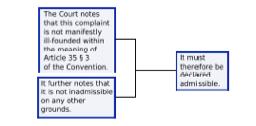 JOINT RECOGNITION OF A CLAIM AND ITS COMPOSING ARGUMENTS Promising 