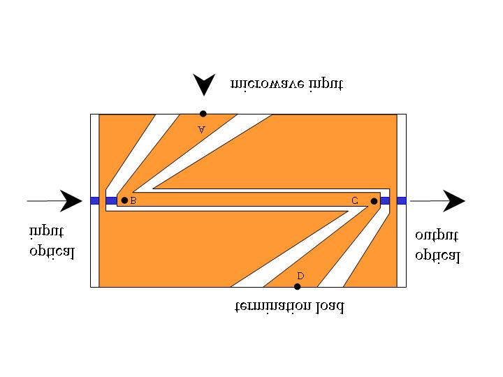 Figure 6. Co-planar waveguide design.