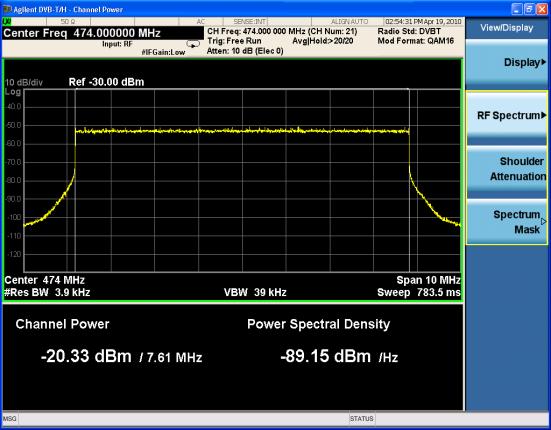 DVB-T/H/T2 Transmitter Measurements Channel Power Measurements This section explains how to make a Channel Power measurement on a DVB-T/H/T2 transmitter/exciter.