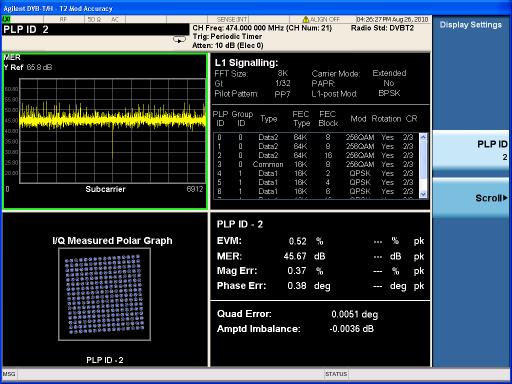 DVB-T/H/T2 Transmitter Measurements Step Press View/Display, I/Q Error, and then press I/Q Error again, set PLP ID to 2 (example). View the I/Q error results.