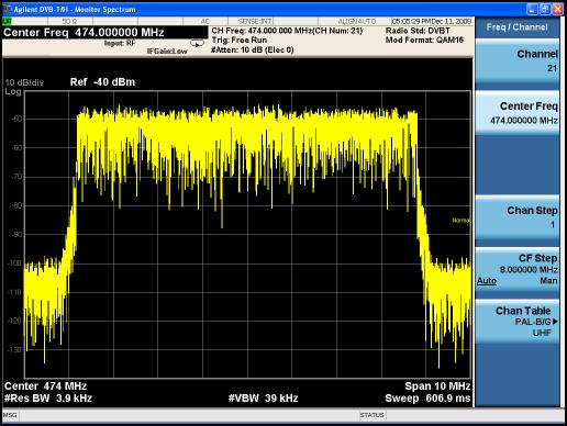 DVB-T/H/T2 Transmitter Measurements Monitor Spectrum Measurements This section describes how to make a Monitor Spectrum measurement on a DVB-T/H/T2 transmitter.