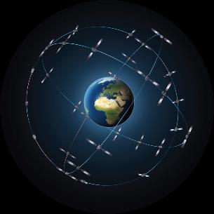 Galileo Constellation Status Navigation Payload (14 Operational) 22 satellites in orbit 4 under