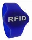 Encryption/Security RFID Printer