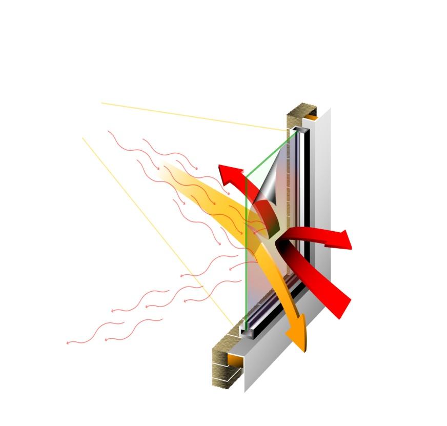 How does it work Building Exterior Reject RF/IR/UV Signals: Blocks: RF IR UV Microwave
