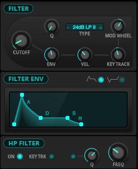 FILTER The sound generated by the Oscillator is rich in harmonics and is passed on to the Filter section.