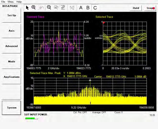 When using the optical spectrum analysis module with option 230 activated, the spectrally-resolved state of polarization (SOP) can be measured.