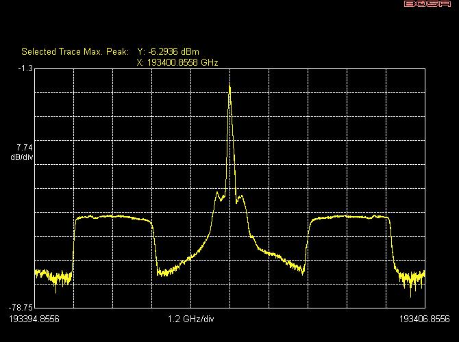 Fine-tuning of the modulation parameters is also really easy aided by the BOSA thanks to its detail but also to the fast measurement that allows seeing the results almost in real time.