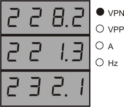 Run Mode In the Run Mode, the various parameters calculated by the VAF are displayed on different pages along with three lines of 0.4 Red Seven Segment.