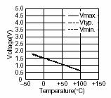 Temperature Sensor NTC-- --Application (10)