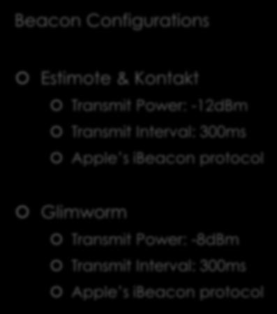The Design: Beacons Beacon Configurations Estimote & Kontakt Transmit Power: -12dBm Transmit