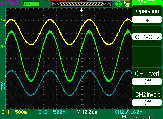 VERTICAL System (cont d) MATH functions This shows the results after +, -, and FFT operation of the CH1 and CH2. Press the MATH button to display the waveform math operations.