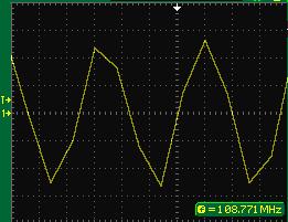 Acquiring signal function menu Option Setting Description Acquisition Sampling Use for sampling and accurately display most of the waveform.