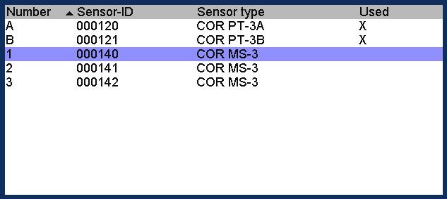 Sensor management The registered sensors are listed respectively. The columns of the table have the following definitions: Element Description Index / Number of the device A / B.