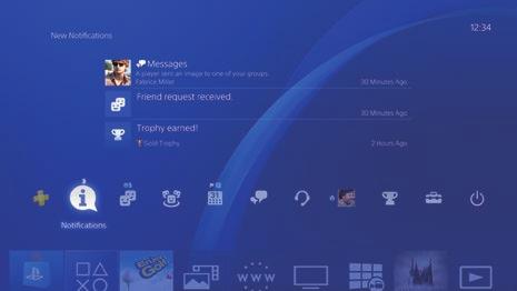 Take a look around Function screen Access PS4