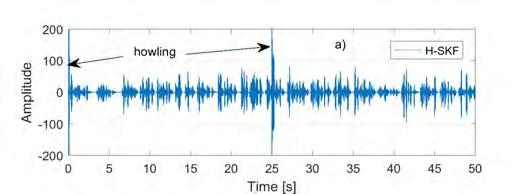Fig. 6. Loudspeaker output signals for 0 db volume level of incoming speech signal; a) H-SKF; b) H-NLMS Fig. 9.