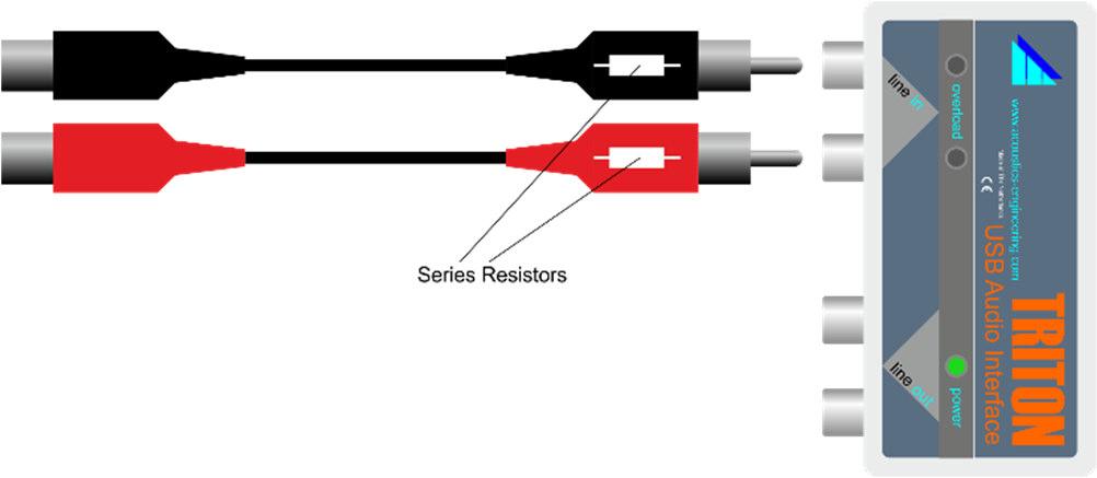 Table 1. CA06-AAC attenuator cable ordering information. Attenuation [db] Input impedance [kω] AA Color C 0 10.0 00 3 14.1 03 Black B 6 20.0 06 10 31.5 10 Red R 20 101 20 Figure 6.