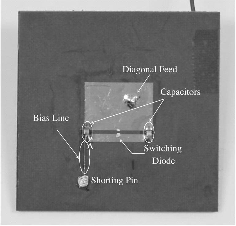 IEEE TRANSACTIONS ON ANTENNAS AND PROPAGATION, VOL. 54, NO. 3, MARCH 2006 1033 Fig. 4. Photograph of a fabricated antenna prototype in Fig. 1. A Schottky diode is utilized to implement the switch.