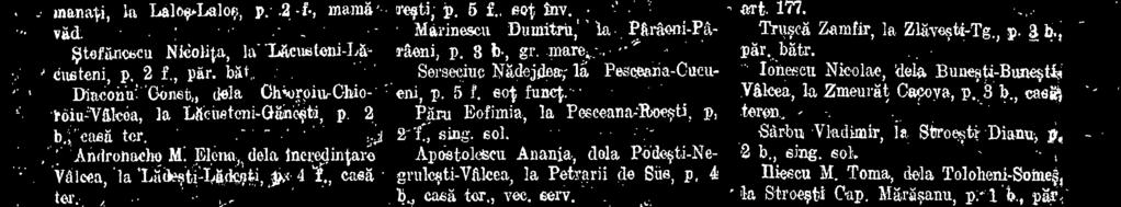 Ana, dela VàIQni Macea-Valcea, la Romaneati Zgubea, P. 2 1,, tot Inv. Nästase Ion, la, Romani-Tanhaeati, p. 1 b., sing. sol. Nastaaca Sofia, la Romani-Tanhaeati, p.
