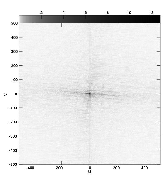 Guess the image competition This is the amplitude of the Fourier transform of an image of a well-known object.