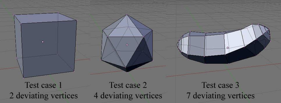 Test Scenario Users were asked to shape a 3D object to match an object shown for reference Only direct vertex manipulation used.