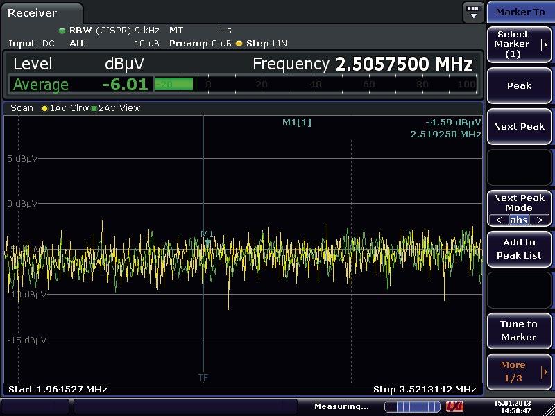 The time domain scan delivers results about 500 times faster, even though this mode with a step size of 2.25 khz nearly doubles the number of test points. As seen in Fig.