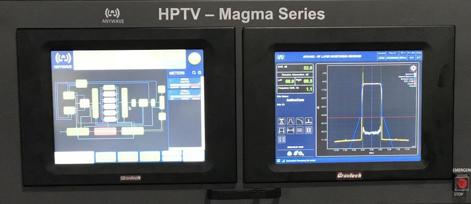 General Overview The Anywave MAGMA series implements the latest state of the art devices and technologies, forging a new path in high efficiency, high power, liquid cooled transmitter design.