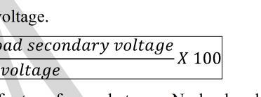 is because of I2Z2 voltage drop in the transformer.
