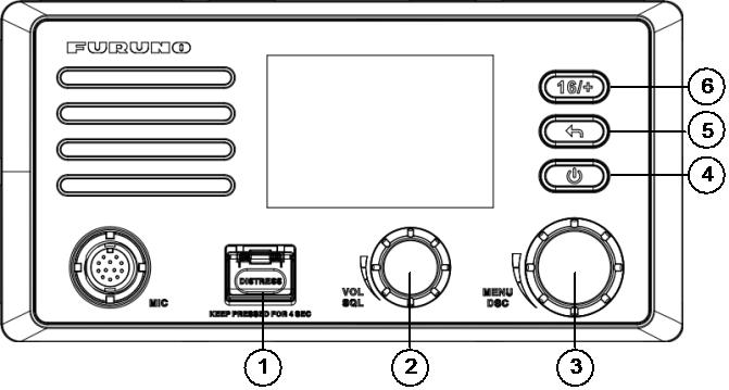 CONTROLS FM-4800 Operator s Manual 2. CONTROLS This section describes the controls of the radio FM-4800, the microphone MIC-4800, the handset HS-4800. 2.1 Radio No.