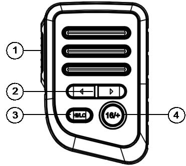 CONTROLS FM-4800 Operator s Manual 2.2 Microphone No. 1 2 3 4 Description [PTT]: Push-to-Talk Key Press and hold the key in radio mode to enable the radio for voice communication.