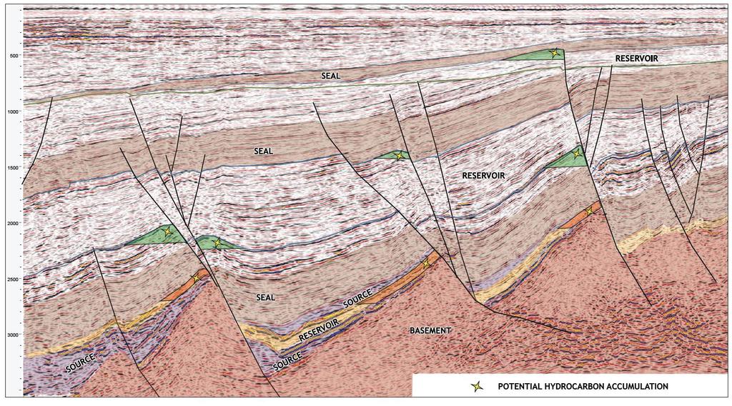 Maracas project (WA-524-P) Block acquired in September 2016 The permit is covered in 3D seismic