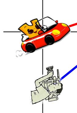 Phase-tracking by PLL Distance time Cameraman can only control the accelerator (velocity) Distance: Integral of
