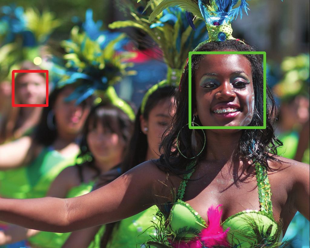 Figure 4. An example of our focus detection algorithm for faces. One face that is in focus (green) and another out-of-focus face (red) are detected. and one that is out of focus.