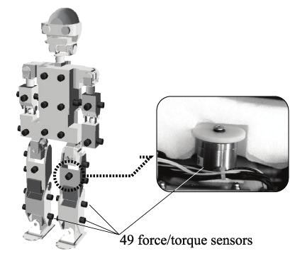 Development of a Humanoid with Distributed Multi-axis Deformation Sense with Full-Body Soft Plastic Foam Cover as Flesh of a Robot 321 adjustment in shape and slits is adopted.