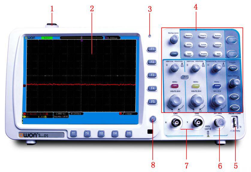4.Junior User Guidebook Introduction to the Structure of the Oscilloscope When you get a new-type oscilloscope, you should get acquainted with its front panel at first and the digital storage