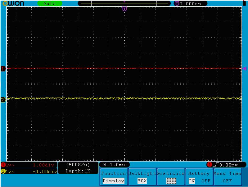 10.Appendix Appendix C: Battery Using Guide Battery level indicator include: and Charging the oscilloscope Figure 10-1 Battery level indicator Connect the power cord to a power source.
